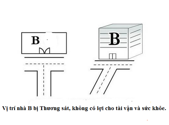 8 sat khi phong thuy vo hinh khien gia chu lui bai-Hinh-2